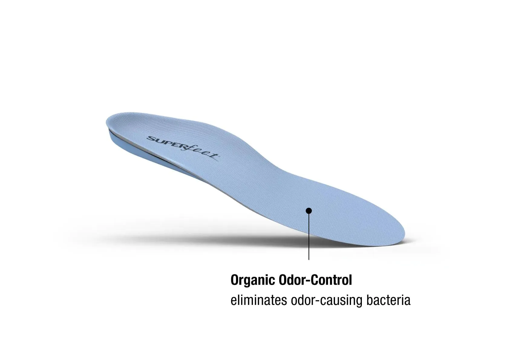 Superfeet Insoles Blue